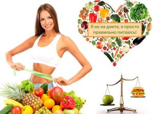 сбалансированное питание для похудения меню на неделю