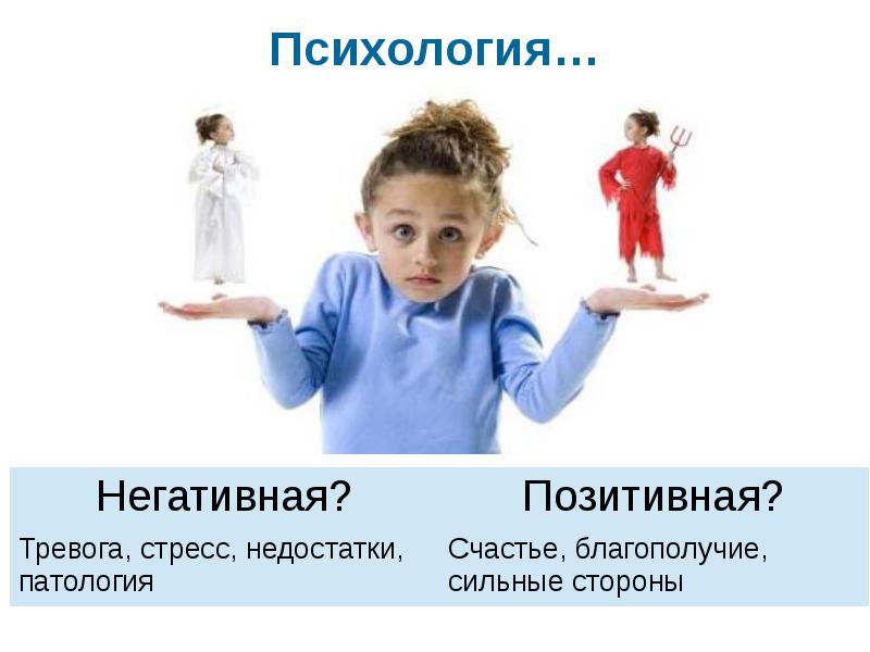 Позитивная психология: что это такое, применяемые методы