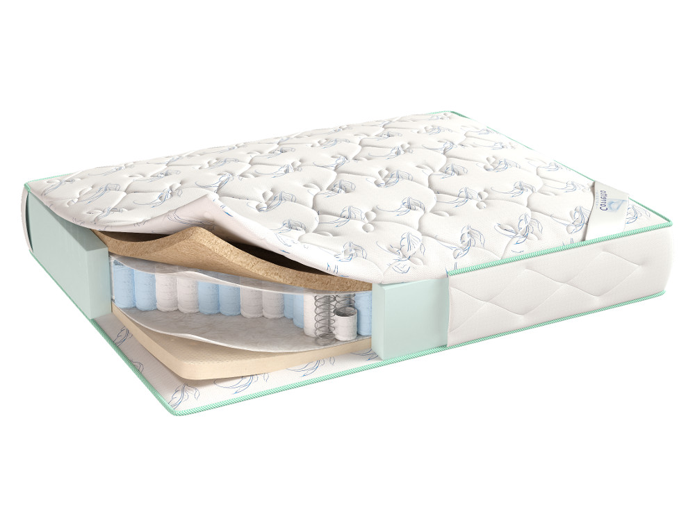 Что нужно знать при выборе матраса