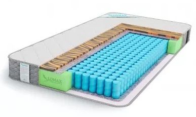 ТОП-Матрас предлагает: Lonax Tiger доступен со скидкой 45 %