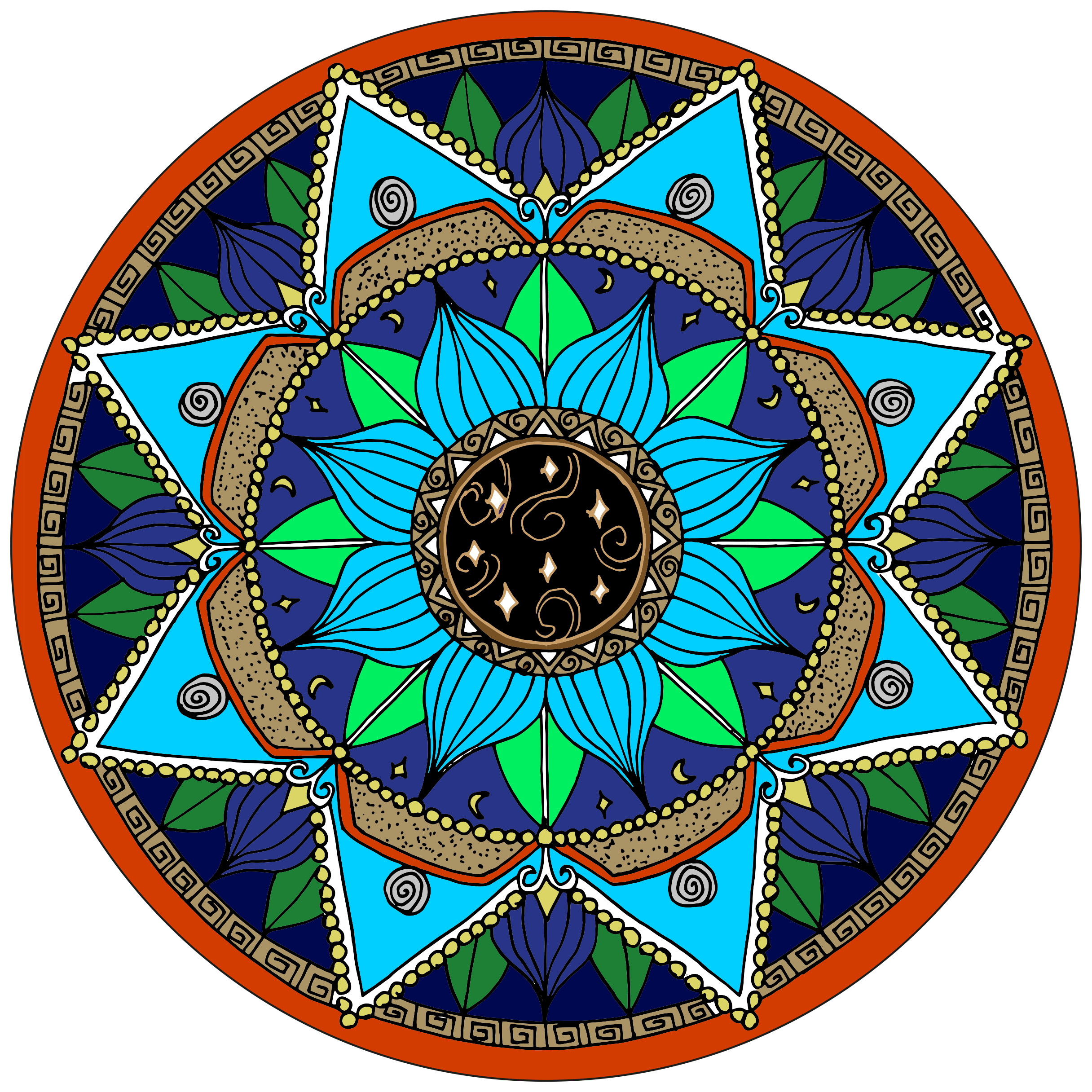 Что такое мандалы