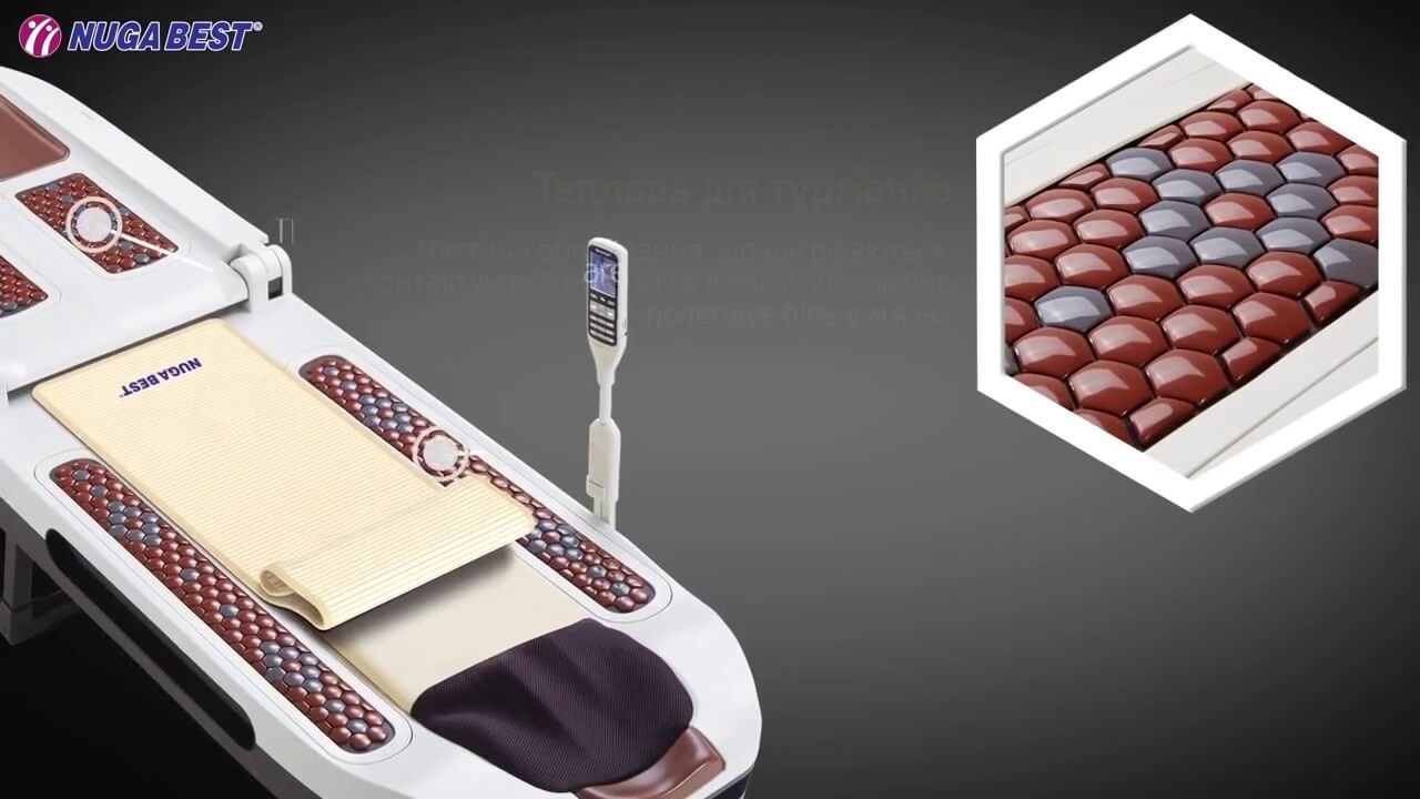 Инновации в области здоровья и благополучия: Обзор новинок Nuga Best на 2022 год