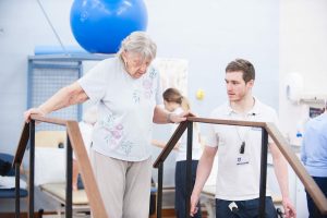 Реабилитационный центр для пожилых после перелома шейки бедра: Путь к восстановлению и независимости