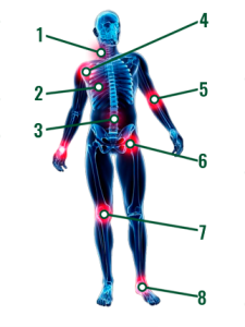 С чего начать лечение позвоночника: руководство к здоровой спине