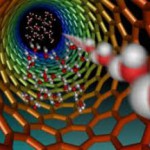 Как почистить сосуды от холестерина в домашних условиях народными методами как почистить сосуды в домашних условиях