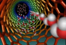 Как почистить сосуды от холестерина в домашних условиях народными методами как почистить сосуды в домашних условиях