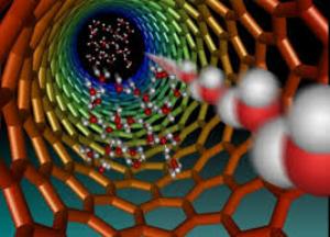 Как почистить сосуды от холестерина в домашних условиях народными методами как почистить сосуды в домашних условиях