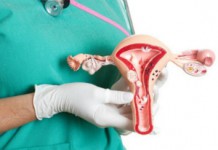 Полипы в матке: симптомы и лечение народными средствами Полипы в матке