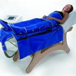 Прессотерапия