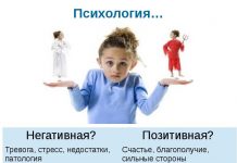 Позитивная психология: что это такое, применяемые методы