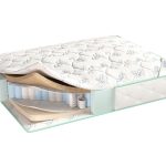 Что нужно знать при выборе матраса