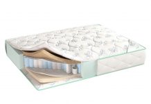 Что нужно знать при выборе матраса