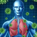 Гирудотерапия в реабилитации пациентов, перенесших коронавирусную инфекцию COVID-19.