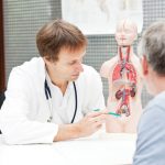 Когда нужно обращаться к урологу