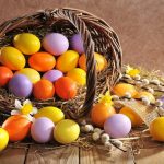 Как нужно отмечать пасху