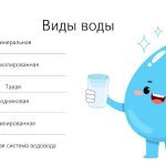 Источник жизни или какая вода полезнее