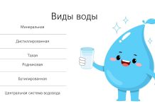Источник жизни или какая вода полезнее