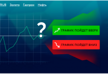 Возможно ли зарабатывать на бинарных опционах