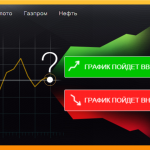 Как заработать на бинарных опционах