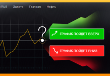 Как заработать на бинарных опционах