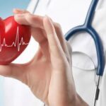 Электрокардиографы