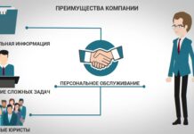 Лицензирование медицинской деятельности