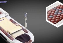 Инновации в области здоровья и благополучия: Обзор новинок Nuga Best на 2022 год