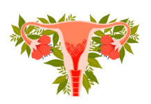 При каких заболеваниях матки требуется хирургическое лечение?