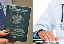 Медицинское освидетельствование иностранных граждан: Важность и процесс