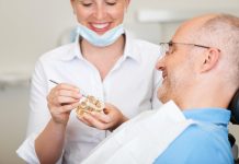 Зубные Протезы: Руководство для пациентов