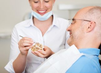 Зубные Протезы: Руководство для пациентов