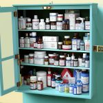 Какие средства должны быть в аптечке?