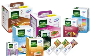 Основы здорового питания: основные принципы и рекомендации