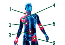 С чего начать лечение позвоночника: руководство к здоровой спине