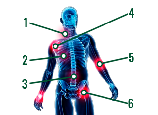 С чего начать лечение позвоночника: руководство к здоровой спине