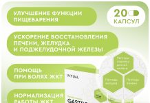 Пептиды: Преимущества для здоровья и красоты