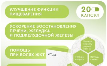 Пептиды: Преимущества для здоровья и красоты