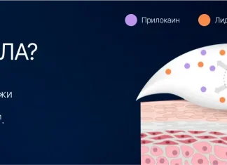 ЭМЛА: Обезболивающий крем для комфортных процедур