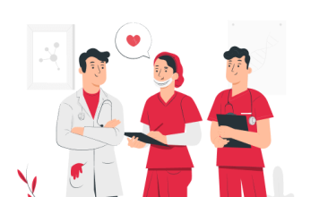 УЗИ простаты: виды, подготовка, проведение и результаты