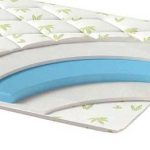 Как выбрать матрас: советы для комфортного сна