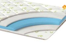 Как выбрать матрас: советы для комфортного сна