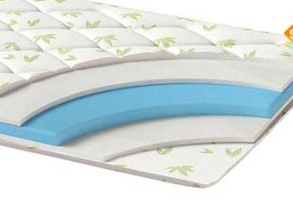 Как выбрать матрас: советы для комфортного сна