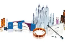 Комплексное Оснащение Лабораторным Оборудованием: Важность и Требования